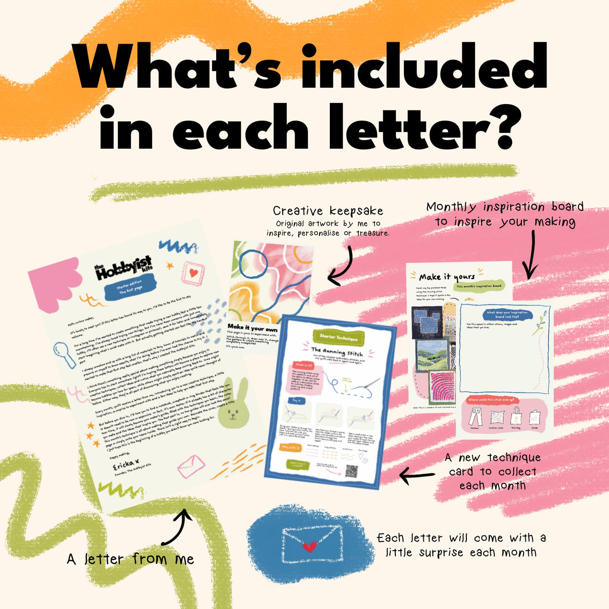 Hobbyist Mail